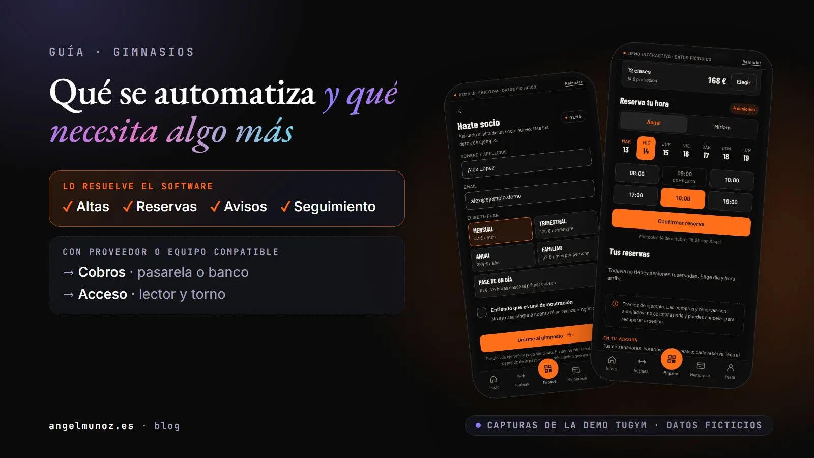 Portada: lo que resuelve el software de un gimnasio (altas, reservas, avisos y seguimiento) frente a cobros y acceso, junto a dos pantallas de la demo TUGYM